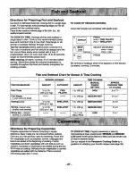 Preview for 29 page of Panasonic NNS788BAS Operating Instructions Manual