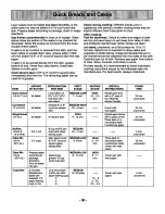 Preview for 32 page of Panasonic NNS788BAS Operating Instructions Manual