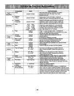 Preview for 49 page of Panasonic NNS788BAS Operating Instructions Manual