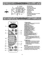 Preview for 9 page of Panasonic NNS789WAS Operating Instructions Manual