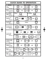 Preview for 29 page of Panasonic NNS924 - MICROWAVE OVEN - 1.6 CU.FT Operating Instructions Manual