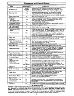 Preview for 8 page of Panasonic NNS942BF Operating Instructions Manual