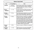 Preview for 15 page of Panasonic NNS942BF Operating Instructions Manual