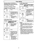 Preview for 16 page of Panasonic NNS942BF Operating Instructions Manual