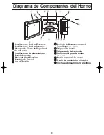 Предварительный просмотр 11 страницы Panasonic NNSA610 (Spanish) Instrucciones De Operación