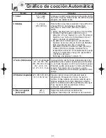 Предварительный просмотр 19 страницы Panasonic NNSA610 (Spanish) Instrucciones De Operación