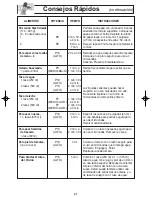 Предварительный просмотр 23 страницы Panasonic NNSA610 (Spanish) Instrucciones De Operación