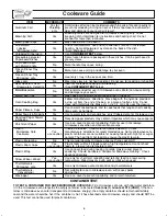 Preview for 8 page of Panasonic NNSD297SR User Manual