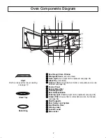 Preview for 9 page of Panasonic NNSD297SR User Manual