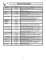 Preview for 18 page of Panasonic NNSD297SR User Manual