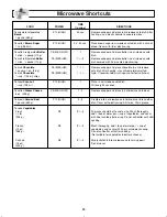 Preview for 22 page of Panasonic NNSD297SR User Manual