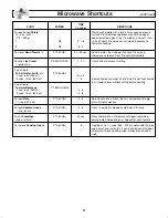 Preview for 23 page of Panasonic NNSD297SR User Manual