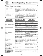 Preview for 28 page of Panasonic NNSD696 - MICROWAVE OVEN 1.2CUFT Operating Instructions Manual