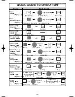 Preview for 30 page of Panasonic NNSD696 - MICROWAVE OVEN 1.2CUFT Operating Instructions Manual