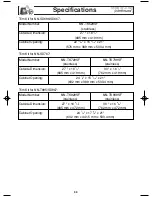 Preview for 32 page of Panasonic NNSD696 - MICROWAVE OVEN 1.2CUFT Operating Instructions Manual