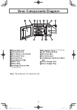 Предварительный просмотр 13 страницы Panasonic NNSD986S - MICROWAVE OVEN 2.2CUFT Operating Instructions Manual