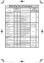 Предварительный просмотр 22 страницы Panasonic NNSD986S - MICROWAVE OVEN 2.2CUFT Operating Instructions Manual