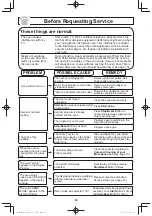 Предварительный просмотр 32 страницы Panasonic NNSD986S - MICROWAVE OVEN 2.2CUFT Operating Instructions Manual