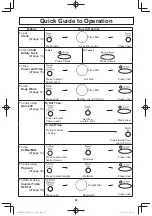 Предварительный просмотр 34 страницы Panasonic NNSD986S - MICROWAVE OVEN 2.2CUFT Operating Instructions Manual