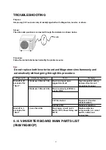 Предварительный просмотр 12 страницы Panasonic NNSN756B - MICROWAVE OVEN 1.6CUFT Service Manual