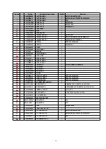 Предварительный просмотр 15 страницы Panasonic NNSN756B - MICROWAVE OVEN 1.6CUFT Service Manual