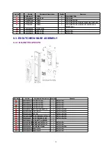 Предварительный просмотр 16 страницы Panasonic NNSN756B - MICROWAVE OVEN 1.6CUFT Service Manual