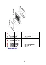 Предварительный просмотр 20 страницы Panasonic NNSN756B - MICROWAVE OVEN 1.6CUFT Service Manual