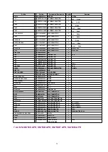 Предварительный просмотр 28 страницы Panasonic NNSN756B - MICROWAVE OVEN 1.6CUFT Service Manual