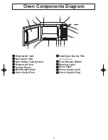 Preview for 11 page of Panasonic NNSN960S Operating Instructions Manual