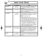 Preview for 19 page of Panasonic NNSN960S Operating Instructions Manual