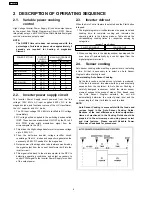 Preview for 6 page of Panasonic NNSN960S Service Manual