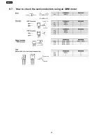 Preview for 24 page of Panasonic NNSN960S Service Manual