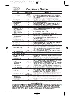 Preview for 10 page of Panasonic NNSN968B Operating Instructions Manual