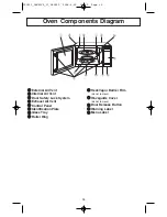 Preview for 12 page of Panasonic NNSN968B Operating Instructions Manual