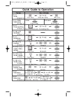 Preview for 29 page of Panasonic NNSN968B Operating Instructions Manual