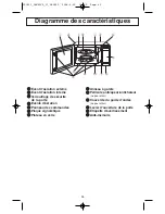 Preview for 42 page of Panasonic NNSN968B Operating Instructions Manual