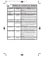 Preview for 50 page of Panasonic NNSN968B Operating Instructions Manual