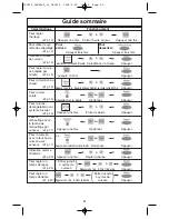 Preview for 59 page of Panasonic NNSN968B Operating Instructions Manual