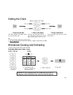 Preview for 16 page of Panasonic NNT523 Cookery Book & Operating Instructions