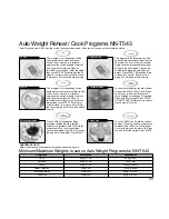 Preview for 24 page of Panasonic NNT523 Cookery Book & Operating Instructions