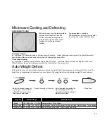 Preview for 18 page of Panasonic NNT573 Cookery Book & Operating Instructions