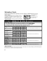 Preview for 25 page of Panasonic NNT573 Cookery Book & Operating Instructions