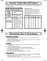 Preview for 15 page of Panasonic NNT644 - MICROWAVE -1.2 CU.FT Operating Instructions Manual