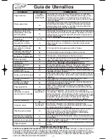 Preview for 39 page of Panasonic NNT644 - MICROWAVE -1.2 CU.FT Operating Instructions Manual