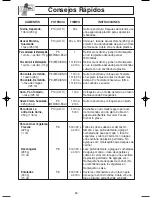 Preview for 51 page of Panasonic NNT644 - MICROWAVE -1.2 CU.FT Operating Instructions Manual