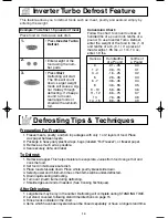 Предварительный просмотр 16 страницы Panasonic NNT675 - MICROWAVE - 1.2CUFT Operating Instructions Manual