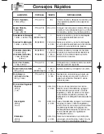 Предварительный просмотр 52 страницы Panasonic NNT675 - MICROWAVE - 1.2CUFT Operating Instructions Manual