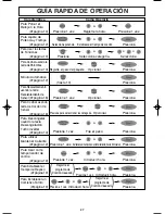 Предварительный просмотр 59 страницы Panasonic NNT675 - MICROWAVE - 1.2CUFT Operating Instructions Manual