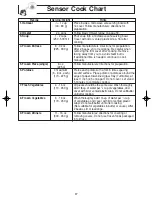 Preview for 19 page of Panasonic NNT694 - MICROWAVE - 1.2 CU.FT Operating Instructions Manual