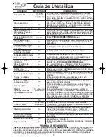 Preview for 39 page of Panasonic NNT694 - MICROWAVE - 1.2 CU.FT Operating Instructions Manual